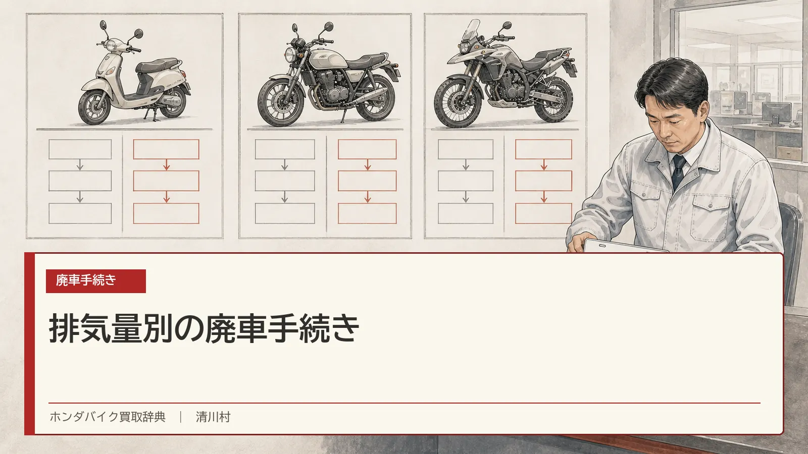 排気量別の廃車手続き